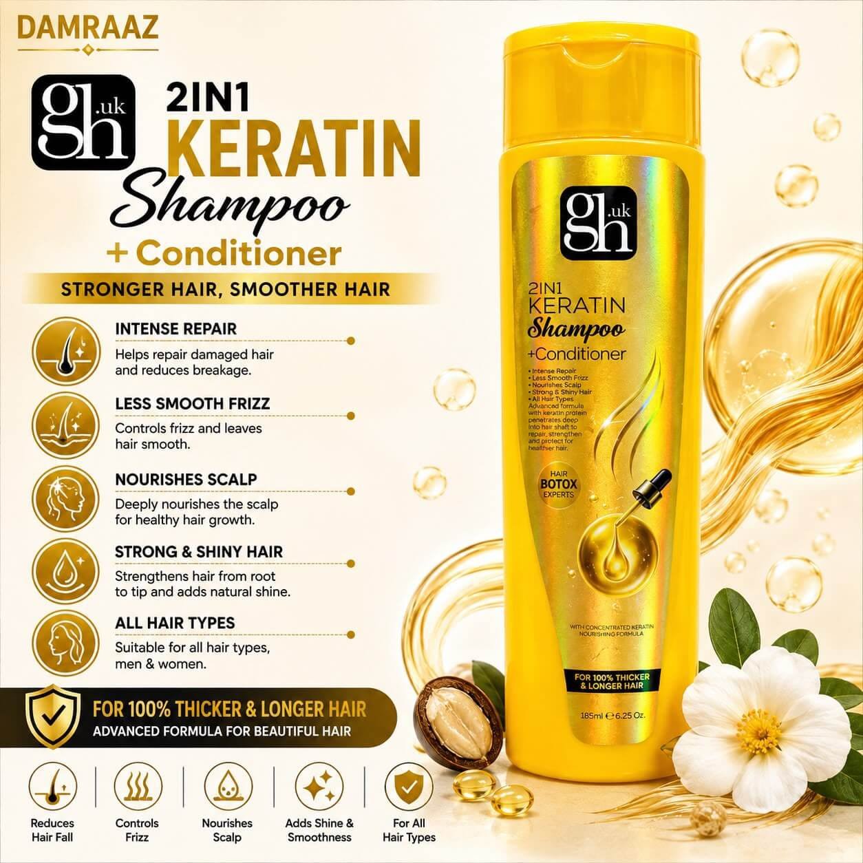 Glow Haven UK 2 in 1 Keratin Shampoo + Conditioner